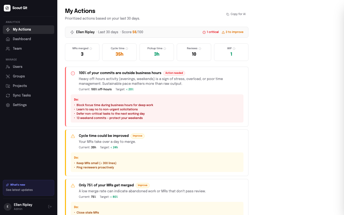 My Actions page